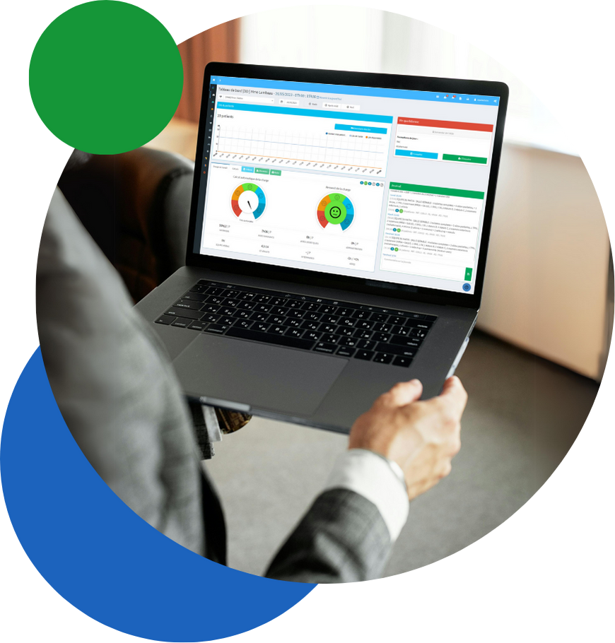 Careboard avantages