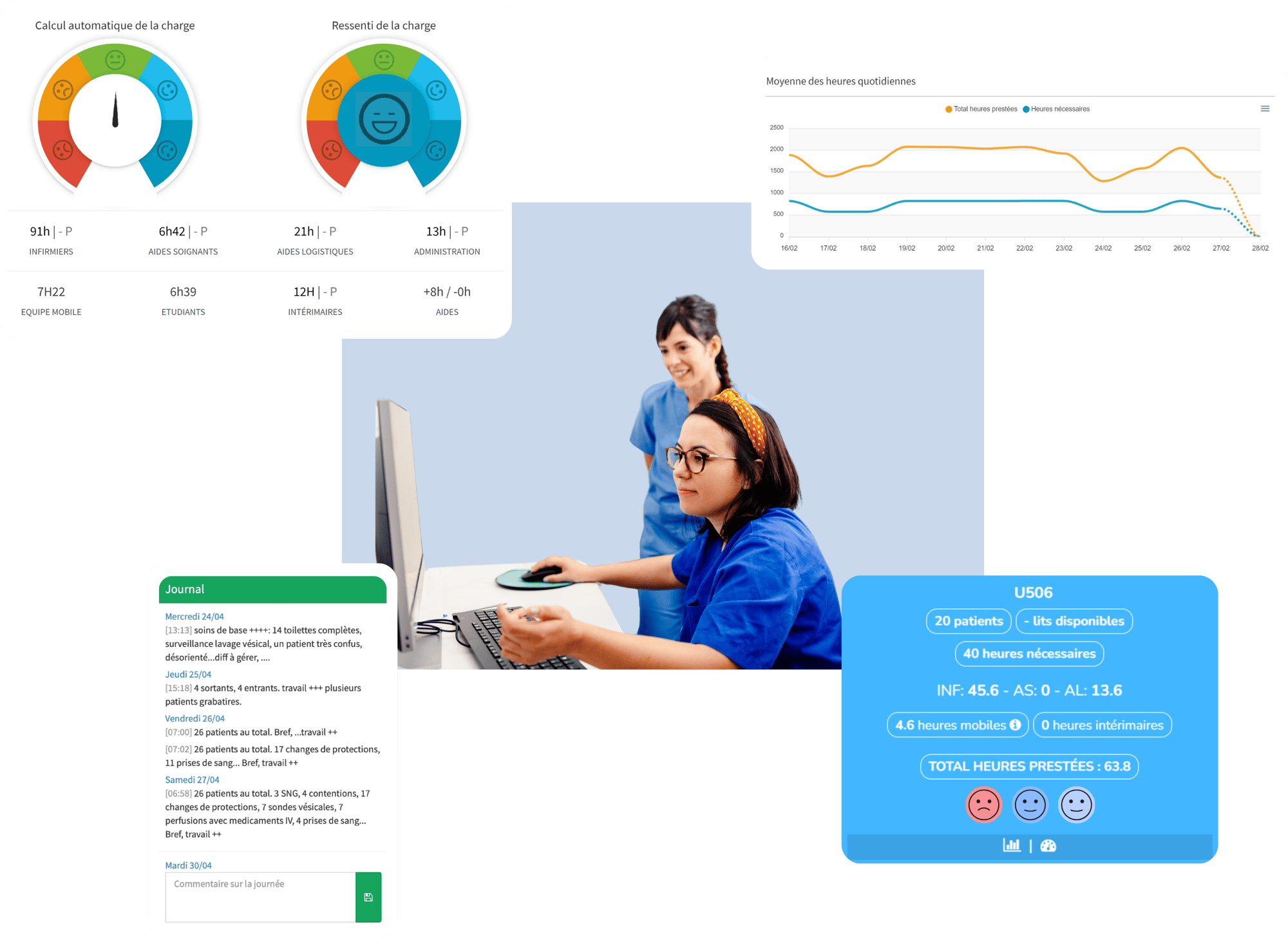 Careboard landing page