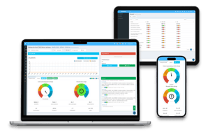 Careboard sur les appareils